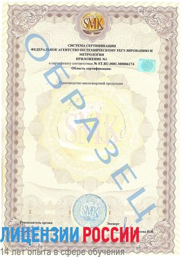 Образец сертификата соответствия (приложение) Самара Сертификат ISO 22000
